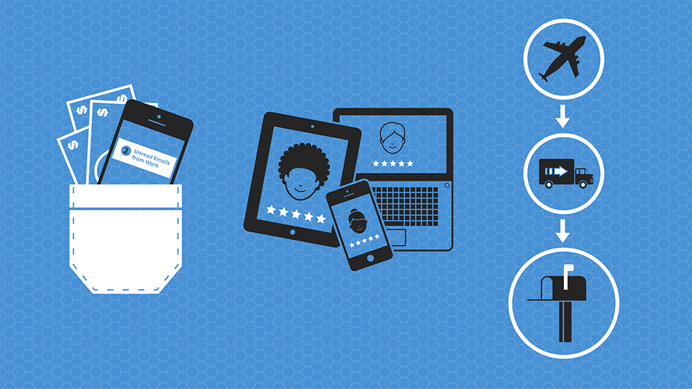 The Empowered Workforce Landing Page Part 5